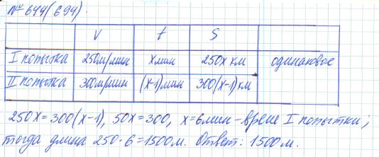 Ответ к задаче № 644 (694) - Рабочая тетрадь Макарычев Ю.Н., Миндюк Н.Г., Нешков К.И., гдз по алгебре 7 класс